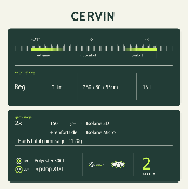 Sac de couchage Cervin
