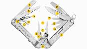 Pince outil Leatherman Rebar